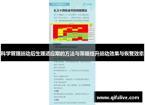 科学管理运动后生理适应期的方法与策略提升运动效果与恢复效率